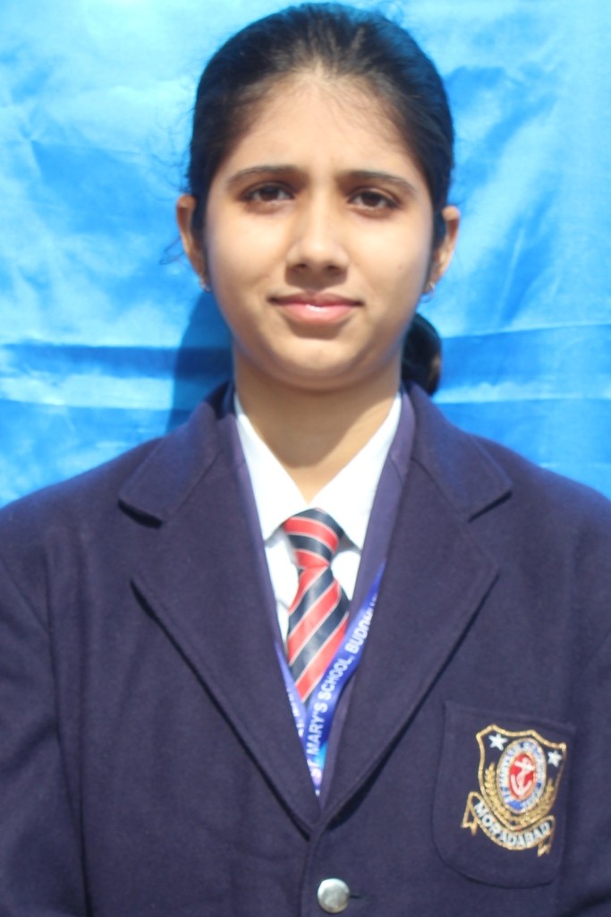 DRISHTI CHAUDHARY